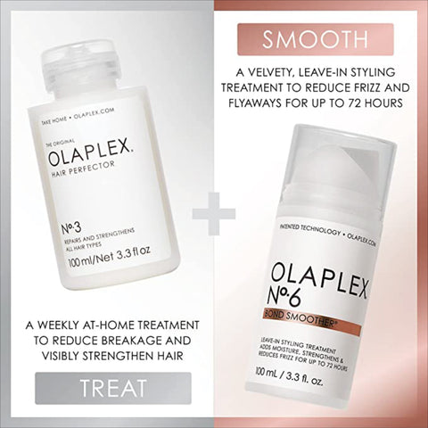 Olaplex No.6 Bond Smoother - 100ML